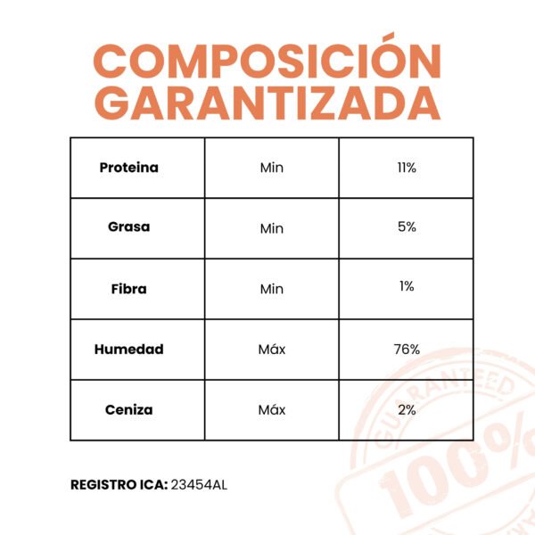 Delicioso Alimento cocido para perro deliflor 500gr