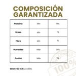 delicioso alimento natural cocido para perro vita A 500g