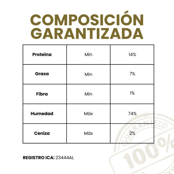 delicioso alimento natural cocido para perro vita A 500g