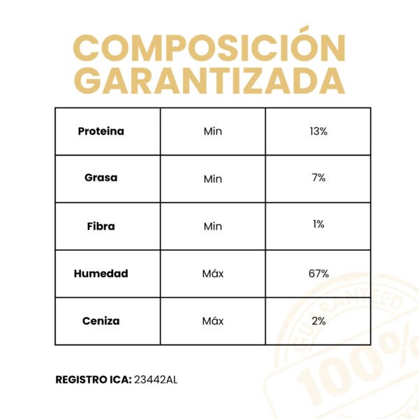 Delicioso Alimento cocido para perro vita K 500g
