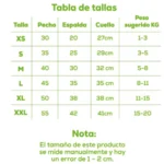 Tabla